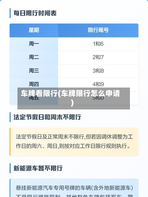 车牌看限行(车牌限行怎么申请)-第2张图片