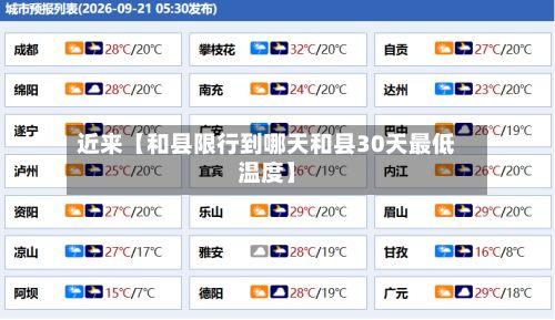 近来【和县限行到哪天和县30天最低温度】-第2张图片