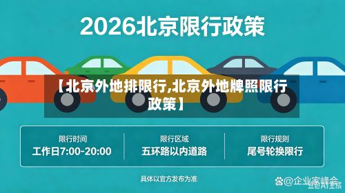【北京外地排限行,北京外地牌照限行政策】
