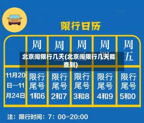 北京闯限行几天(北京闯限行几天能查到)