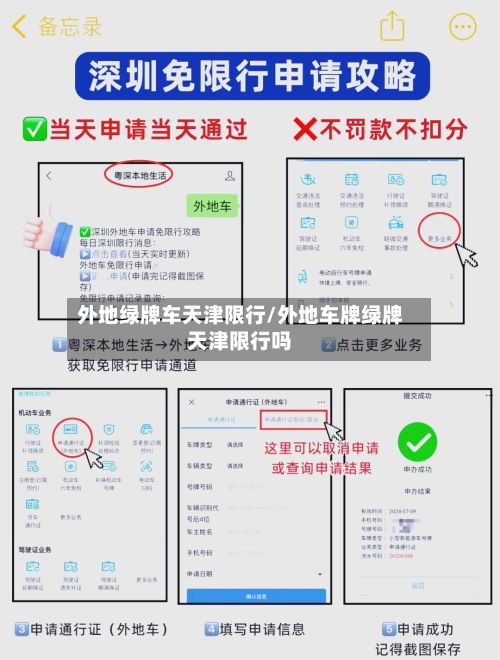外地绿牌车天津限行/外地车牌绿牌天津限行吗-第2张图片