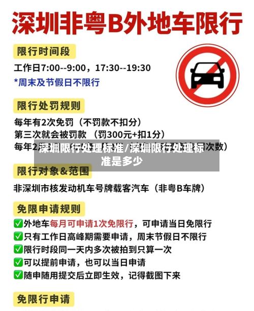 深圳限行处理标准/深圳限行处理标准是多少