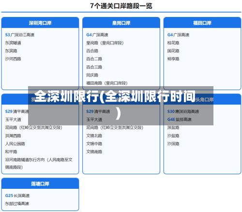 全深圳限行(全深圳限行时间)