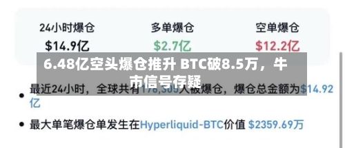 6.48亿空头爆仓推升 BTC破8.5万，牛市信号存疑