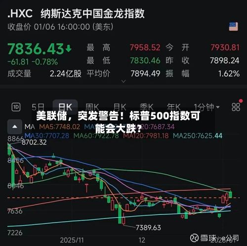 美联储，突发警告！标普500指数可能会大跌？-第3张图片