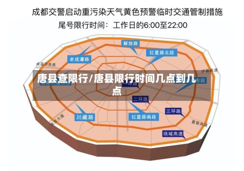 唐县查限行/唐县限行时间几点到几点
