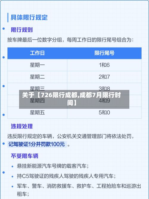 关于【726限行成都,成都7月限行时间】