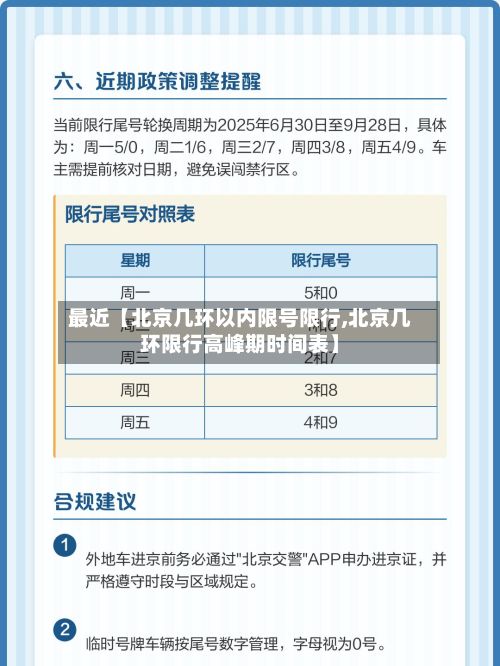 最近【北京几环以内限号限行,北京几环限行高峰期时间表】-第2张图片