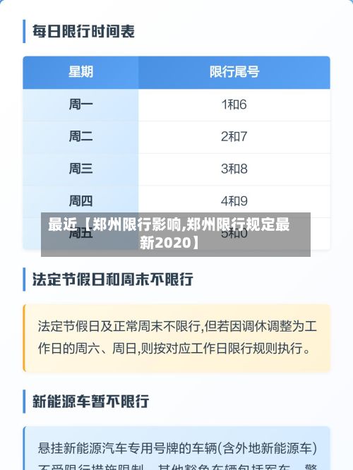 最近【郑州限行影响,郑州限行规定最新2020】