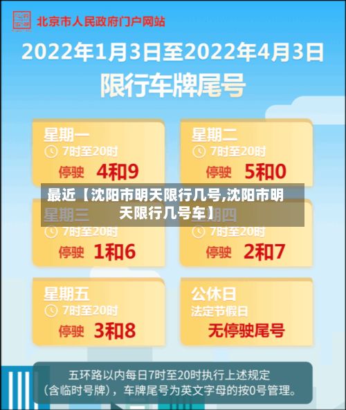 最近【沈阳市明天限行几号,沈阳市明天限行几号车】-第2张图片