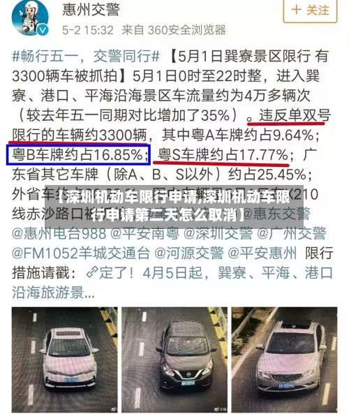【深圳机动车限行申请,深圳机动车限行申请第二天怎么取消】-第2张图片