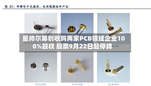 星帅尔筹划收购两家PCB领域企业100%股权 股票9月22日起停牌-第1张图片