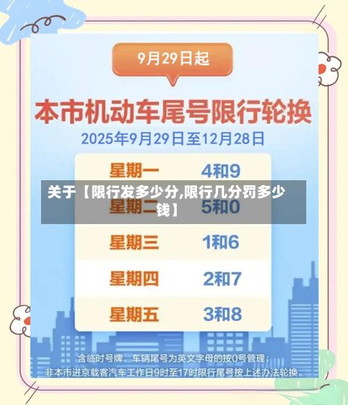 关于【限行发多少分,限行几分罚多少钱】-第2张图片