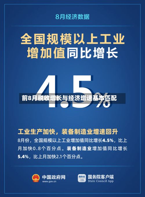 前8月税收增长与经济增速基本匹配