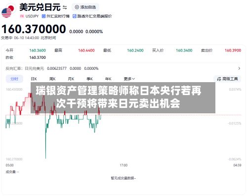 瑞银资产管理策略师称日本央行若再次干预将带来日元卖出机会-第2张图片