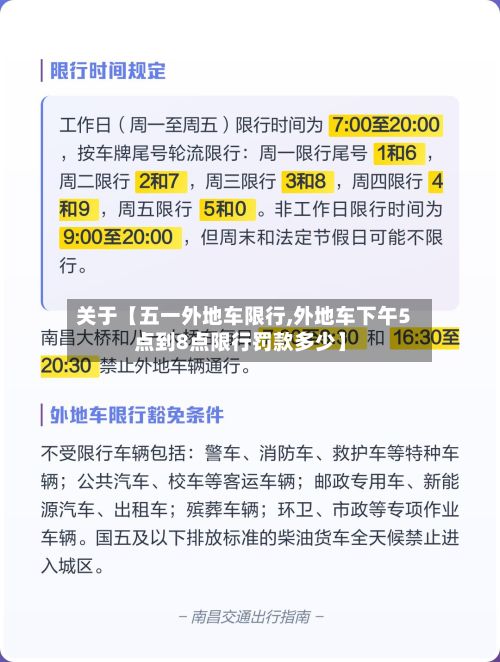 关于【五一外地车限行,外地车下午5点到8点限行罚款多少】