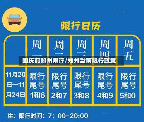 国庆前郑州限行/郑州当前限行政策-第3张图片