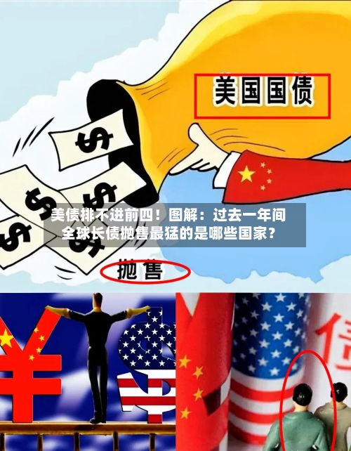 美债排不进前四!图解:过去一年间全球长债抛售最猛的是哪些国家?-第1张图片