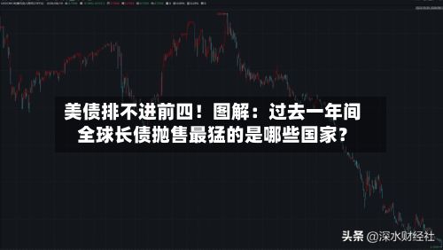 美债排不进前四!图解:过去一年间全球长债抛售最猛的是哪些国家?-第2张图片