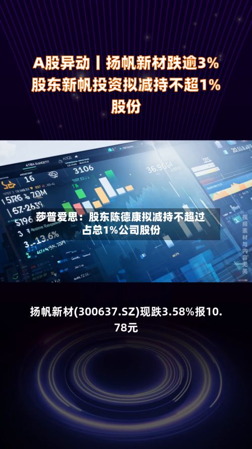 莎普爱思:股东陈德康拟减持不超过占总1%公司股份-第3张图片