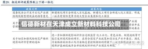 信德新材在天津成立新材料科技公司