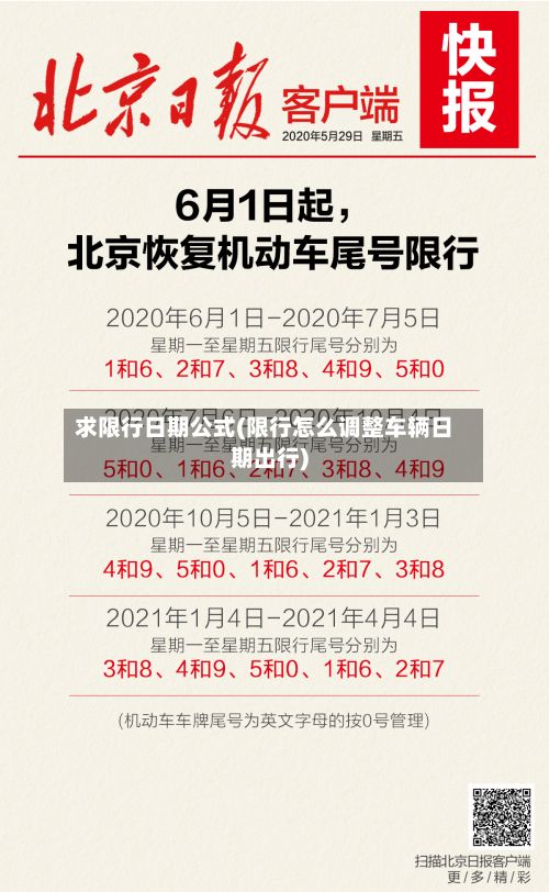 求限行日期公式(限行怎么调整车辆日期出行)