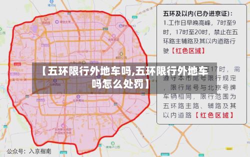 【五环限行外地车吗,五环限行外地车吗怎么处罚】