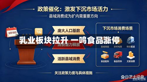 乳业板块拉升 一鸣食品涨停-第2张图片