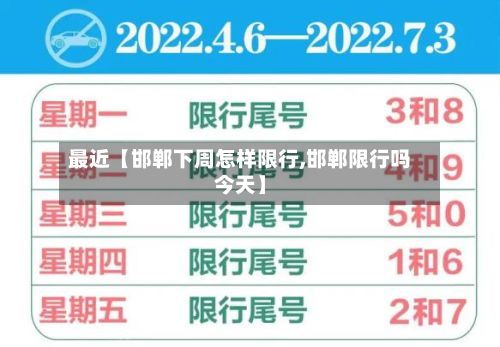 最近【邯郸下周怎样限行,邯郸限行吗今天】-第2张图片