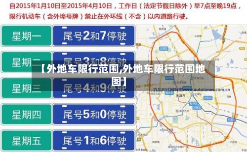 【外地车限行范围,外地车限行范围地图】