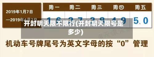 开封明天限不限行(开封明天限号是多少)-第2张图片