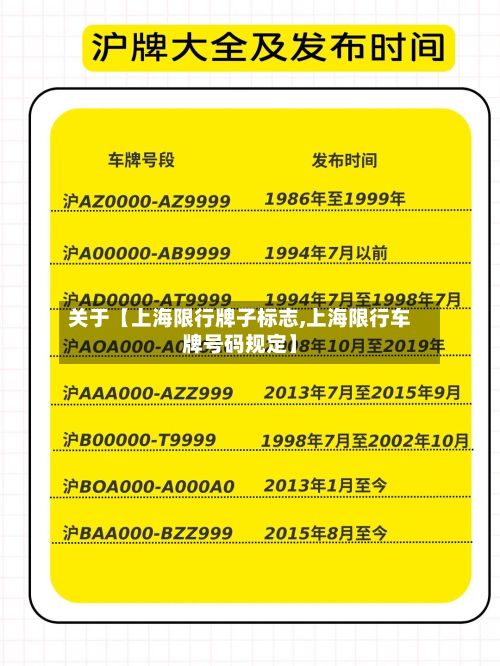 关于【上海限行牌子标志,上海限行车牌号码规定】-第2张图片