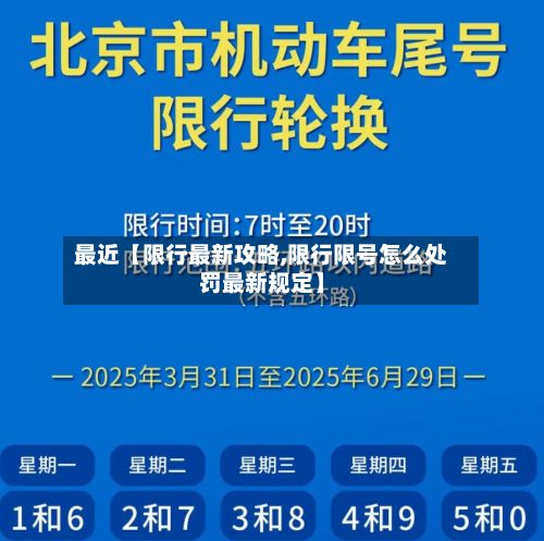 最近【限行最新攻略,限行限号怎么处罚最新规定】