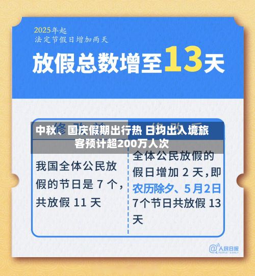 中秋、国庆假期出行热 日均出入境旅客预计超200万人次