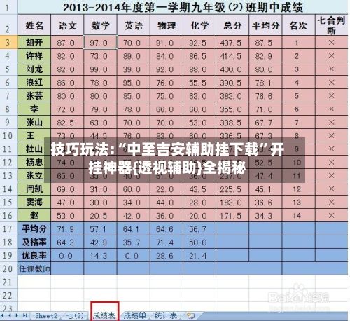 技巧玩法:“中至吉安辅助挂下载”开挂神器{透视辅助}全揭秘-第3张图片