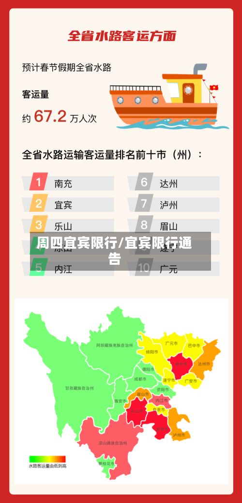 周四宜宾限行/宜宾限行通告