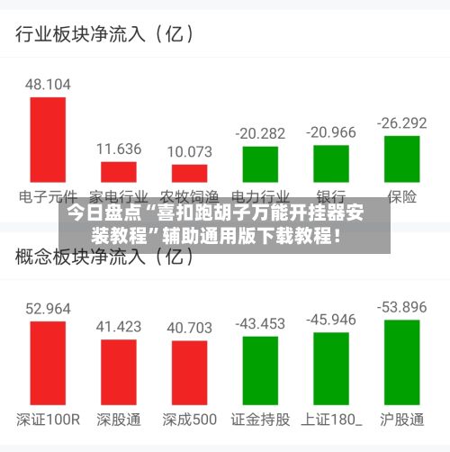 今日盘点“喜扣跑胡子万能开挂器安装教程”辅助通用版下载教程！