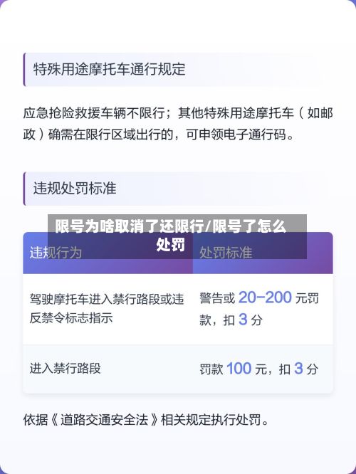 限号为啥取消了还限行/限号了怎么处罚-第2张图片