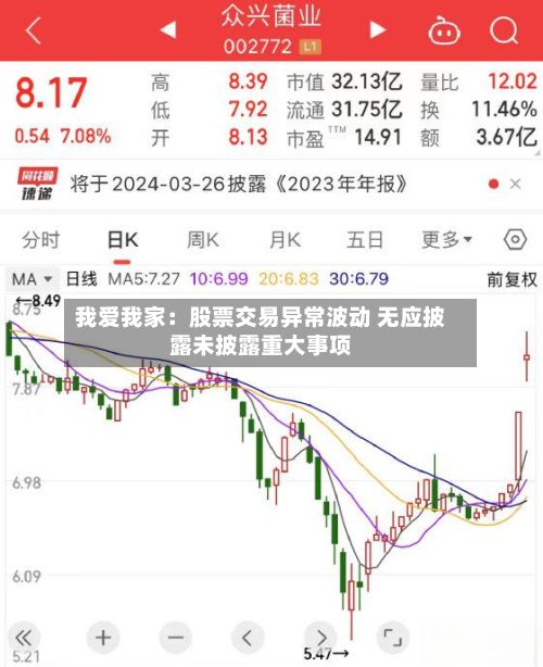 我爱我家：股票交易异常波动 无应披露未披露重大事项-第1张图片
