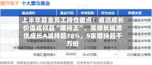 上半年基金员工持仓盘点：睿远成长价值成权益“增持王”，景顺长城绩优成长A减持超78%，9家增持超千万份-第2张图片