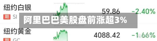 阿里巴巴美股盘前涨超3%-第1张图片