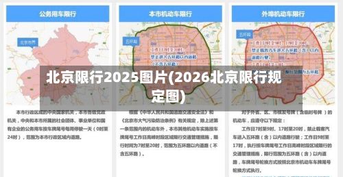 北京限行2025图片(2026北京限行规定图)