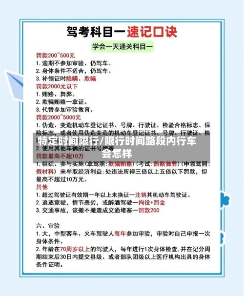 特定时间限行/限行时间路段内行车会怎样
