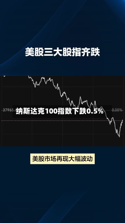 纳斯达克100指数下跌0.5%-第2张图片