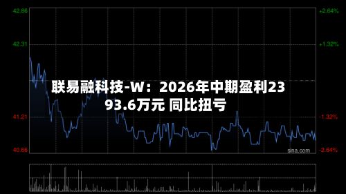 联易融科技-W：2026年中期盈利2393.6万元 同比扭亏