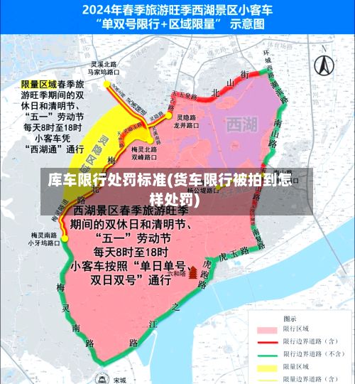 库车限行处罚标准(货车限行被拍到怎样处罚)