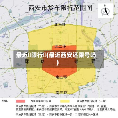 最近還限行嗎(最近西安还限号吗)-第2张图片