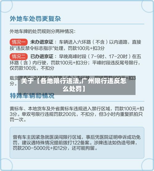 关于【各地限行违法,广州限行违反怎么处罚】