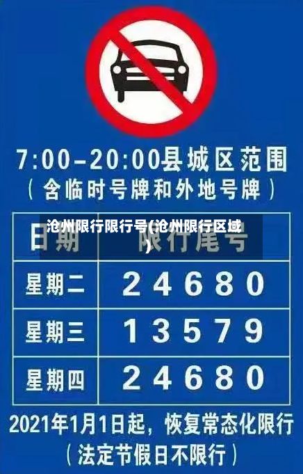 沧州限行限行号(沧州限行区域)