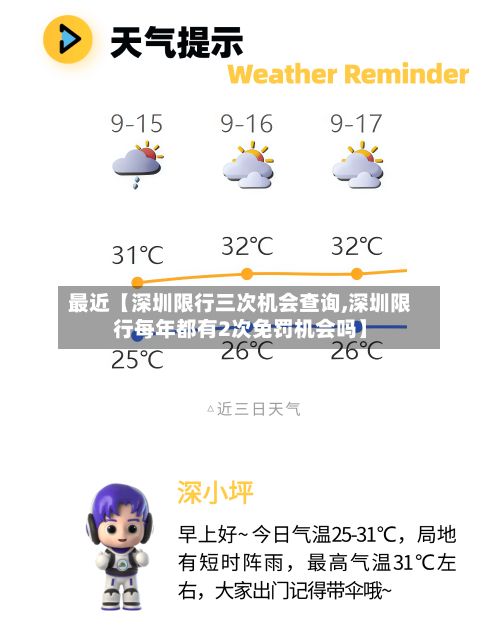 最近【深圳限行三次机会查询,深圳限行每年都有2次免罚机会吗】